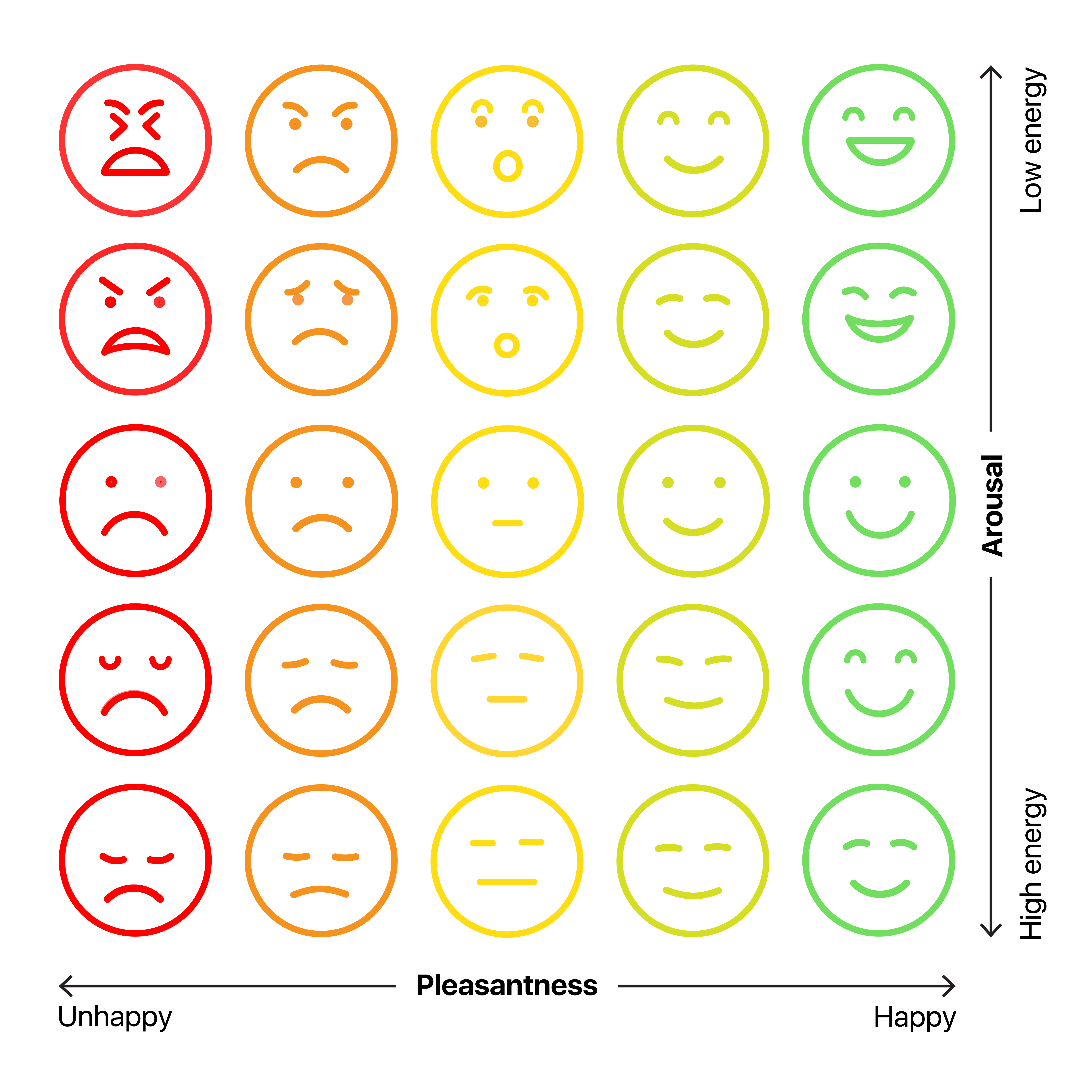 Diseño Gráfico por PurpleBoa para Decision Lab | Diseño #27394073