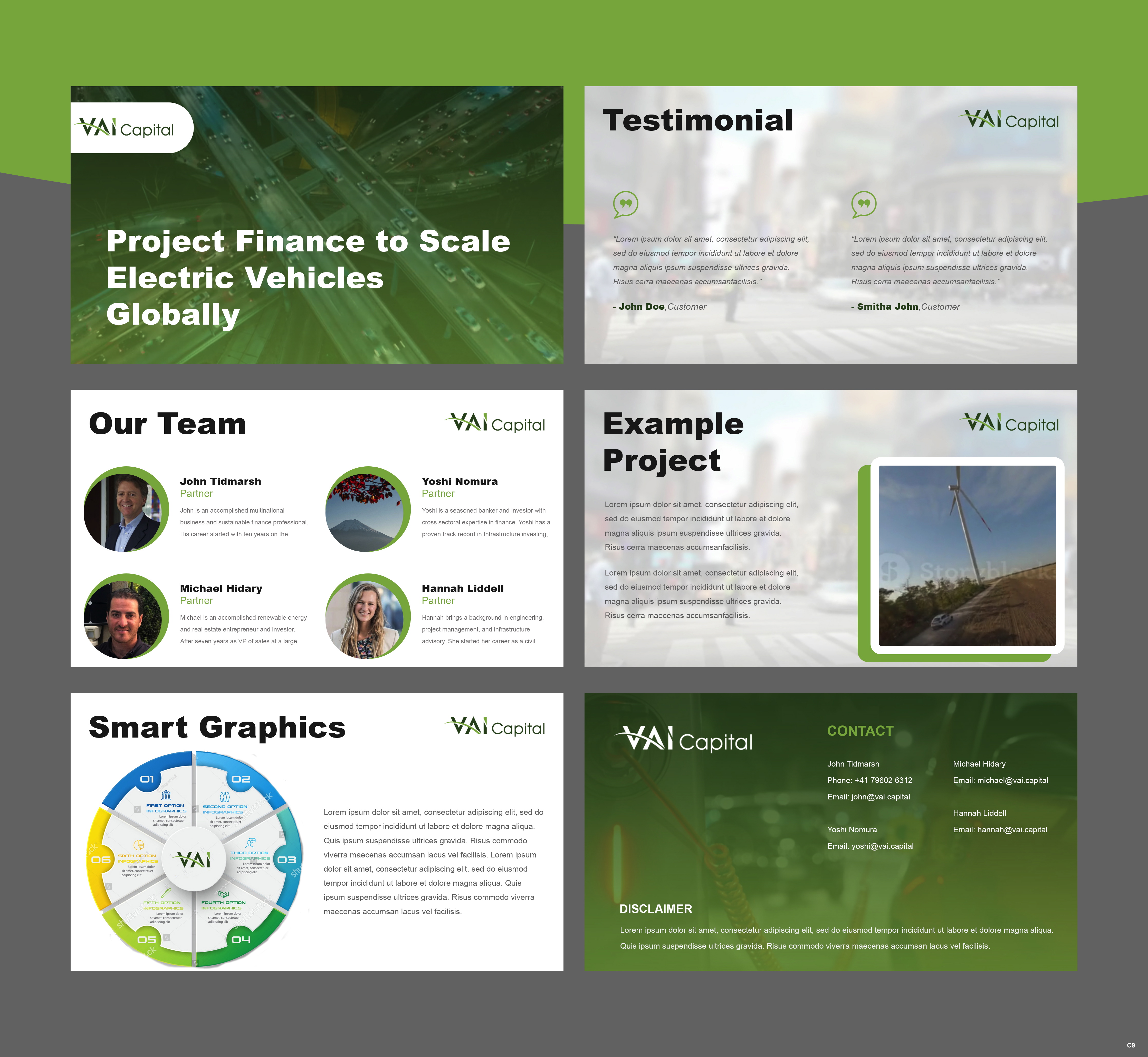 PowerPoint-Design von pb für dieses Projekt | Design #27384742