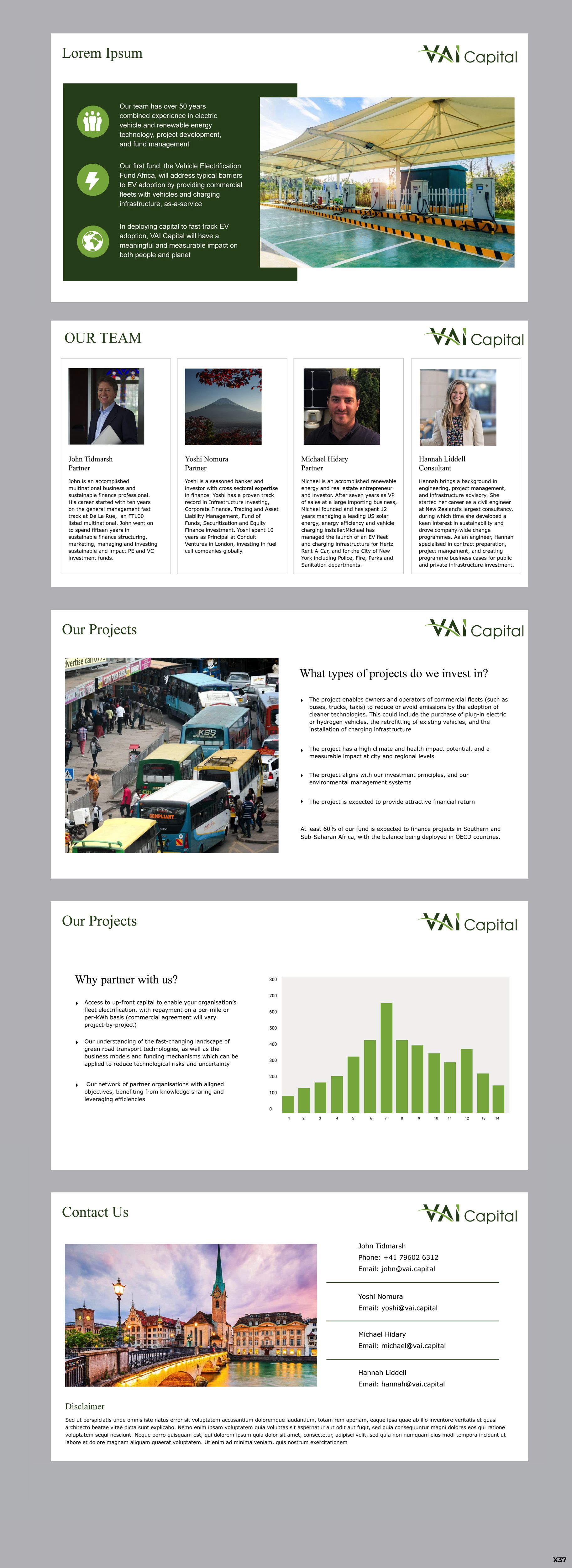 PowerPoint Design by pb for this project | Design #27384750