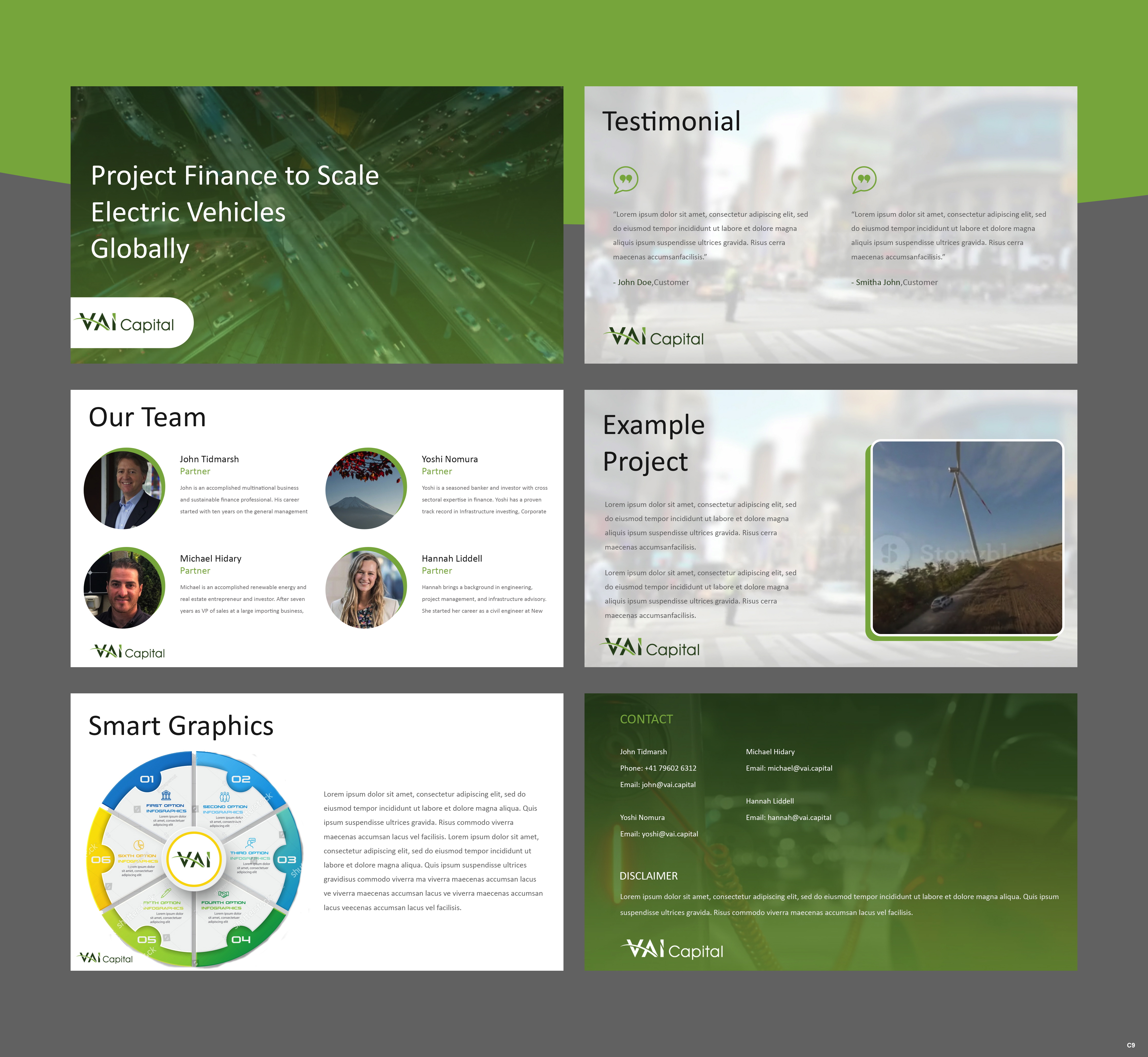 PowerPoint Design by pb for this project | Design #27395919