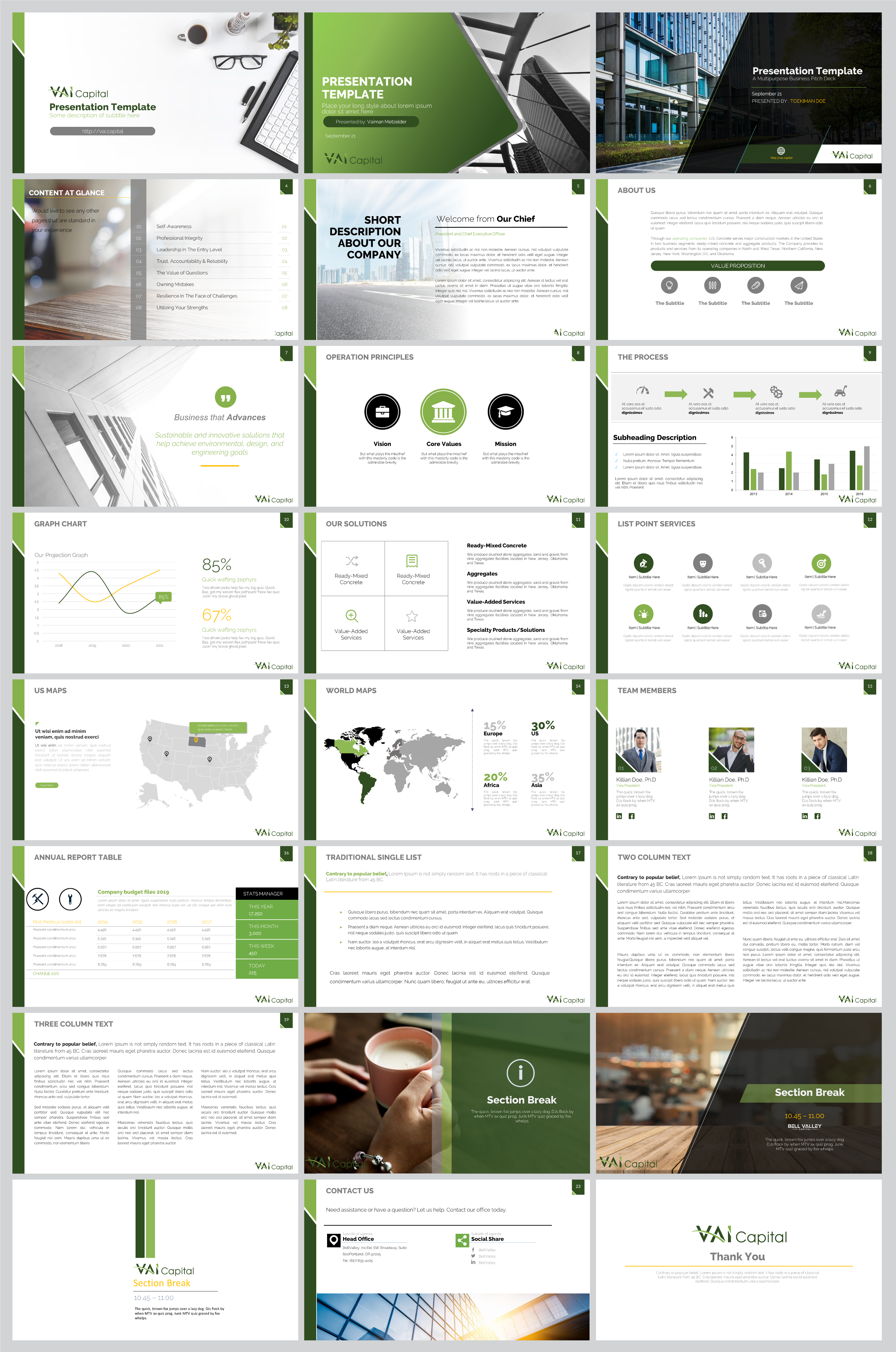 Design de PowerPoint par agdesign pour ce projet | Design #27377073