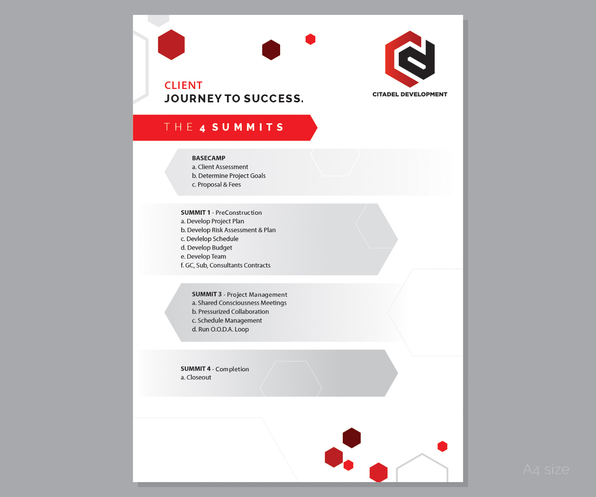 Diseño de Flyer por BAPS para este proyecto | Diseño #27386894