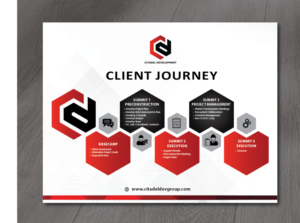 Flyer Design by alex989 for this project | Design: #27382576