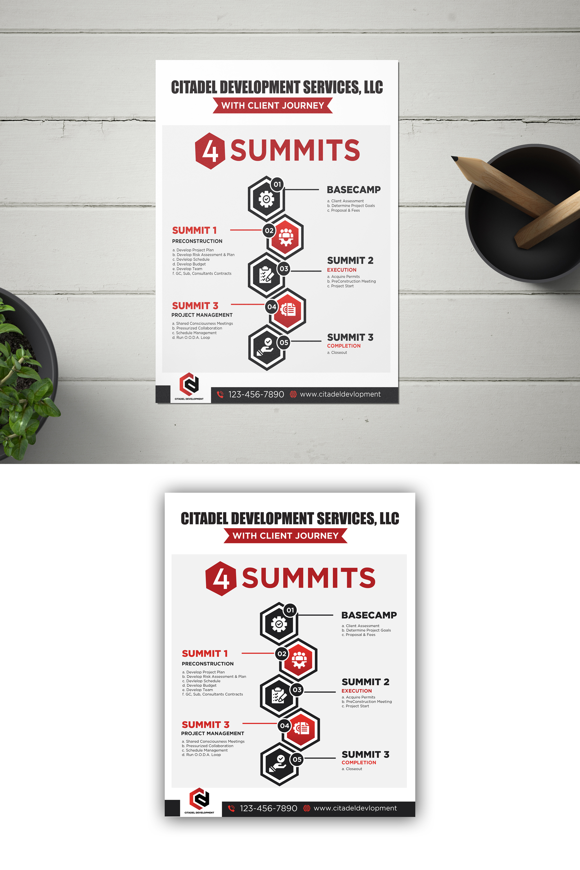 Design de Flyer par debdesign pour ce projet | Design #27385073