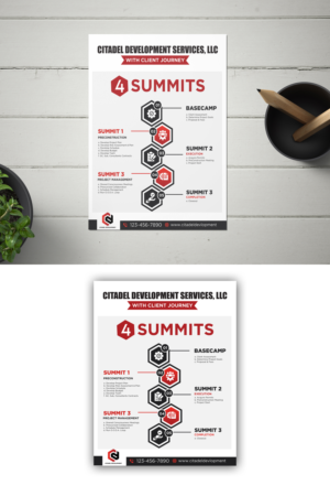 Flyer Design by debdesign for this project | Design: #27385073