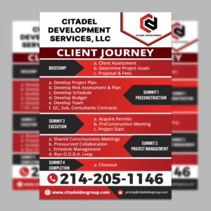 Flyer Design by Feeling Happy for this project | Design #27396725