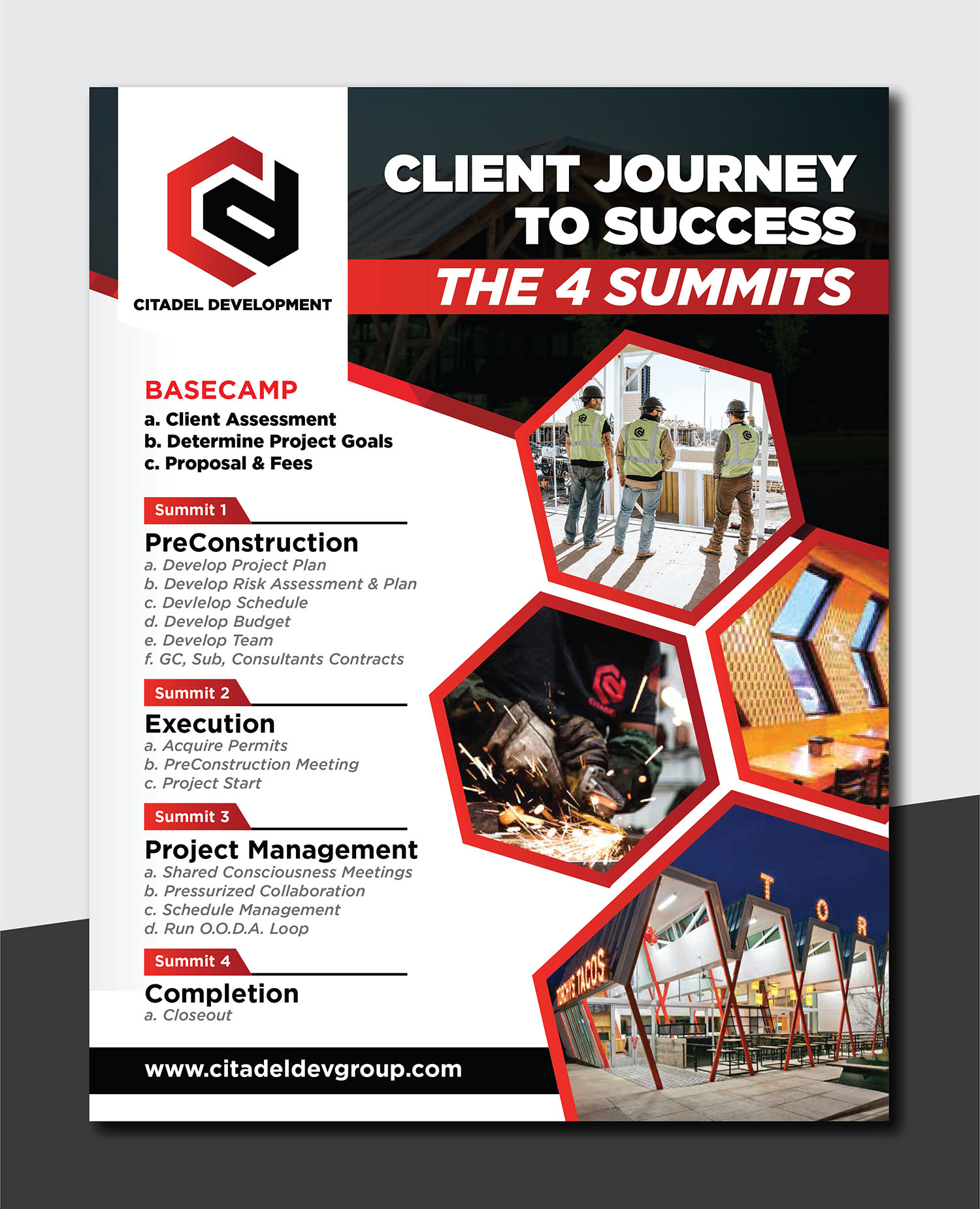 Flyer Design by Deziners Zone for this project | Design #27382801