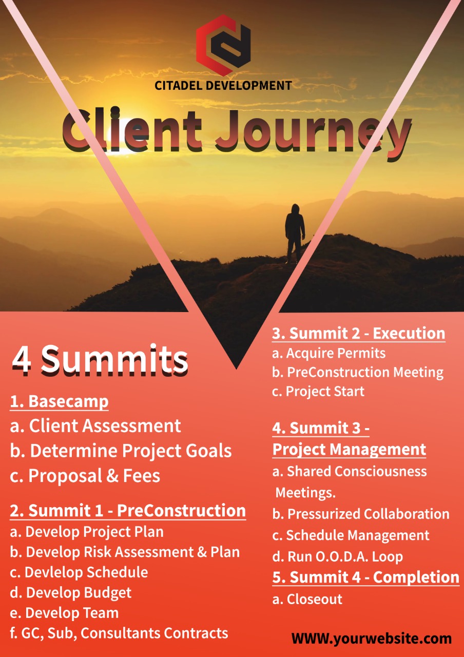 Design de Flyer par Kafeel Designer pour ce projet | Design #27381632