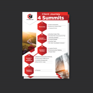 Flyer Design by Maxo-Biz for this project | Design: #27383313