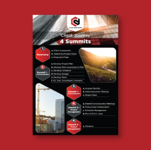 Flyer Design by Maxo-Biz for this project | Design: #27383314