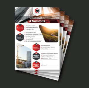 Citadel Client Journey To Success | Design de Flyer par Maxo-Biz