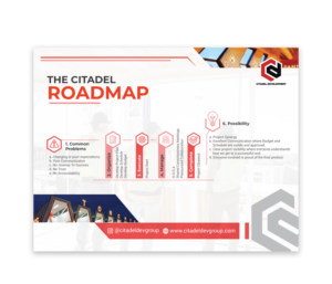 Flyer Design by Sushanta_Halder