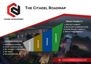 The Citadel Roadmap | Diseño de Flyer por Hristo Itchov