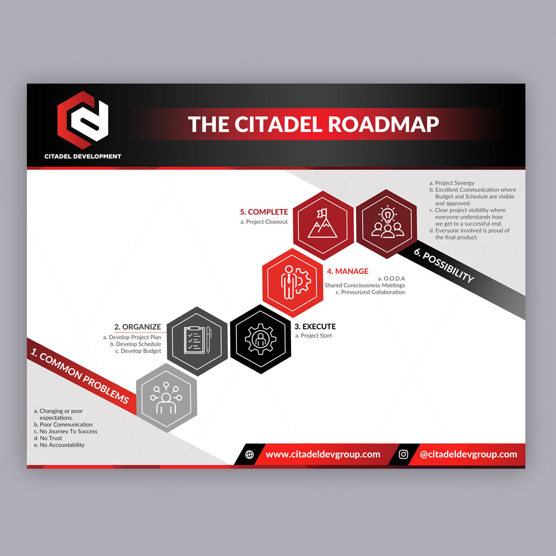 Flyer Design by DA. for this project | Design #27381944