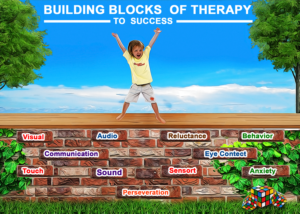 Postcard Design by Sarah William for BioAutism | Design: #27446207