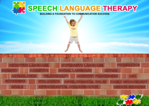 Postcard Design by Sarah William for BioAutism | Design: #27461242