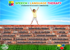 Design de Carte Postale par Sarah William pour BioAutism | Design #27492933