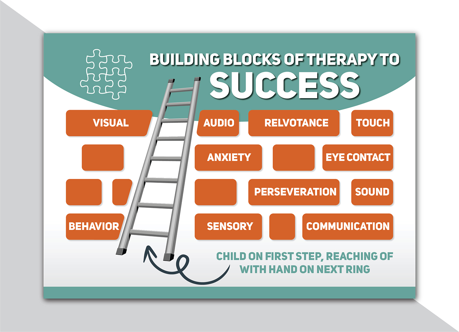 Postcard Design by Deziners Zone for BioAutism | Design #27394843