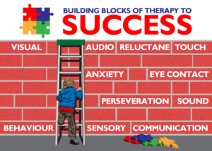 Bricks in the Wall | Design de Carte Postale par vectoradics