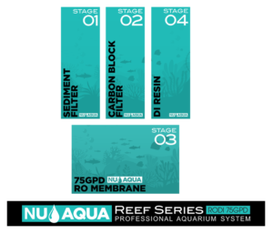 Graphic Design by typefdesign for US Aqua | Design: #27421476