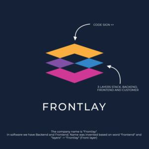 Design de Logo par ILLUSTRATOR PRO pour Frontlay Bartosz Bialas | Design : #27397724