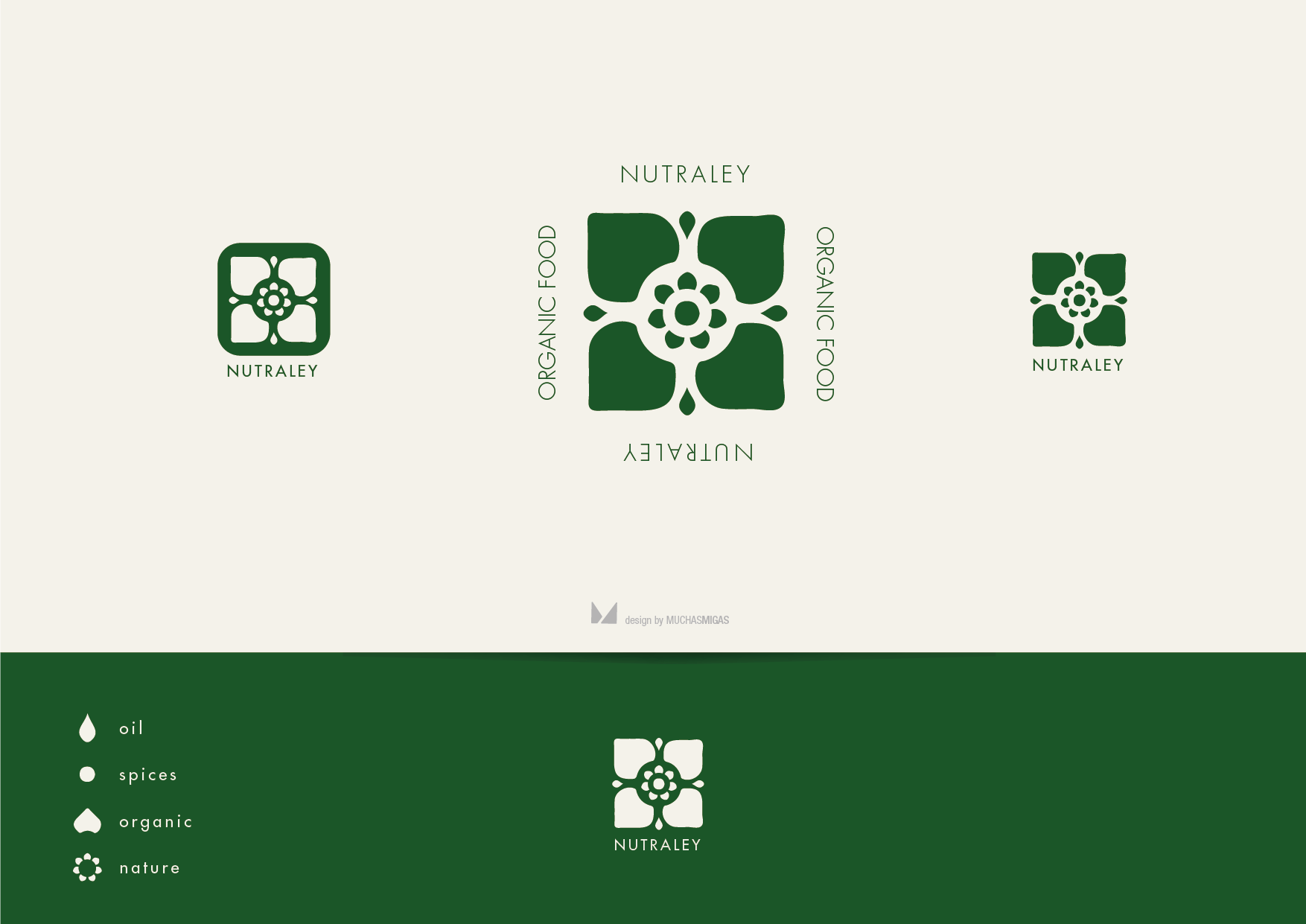 Logo Design by MuchasMigas for this project | Design #27989457