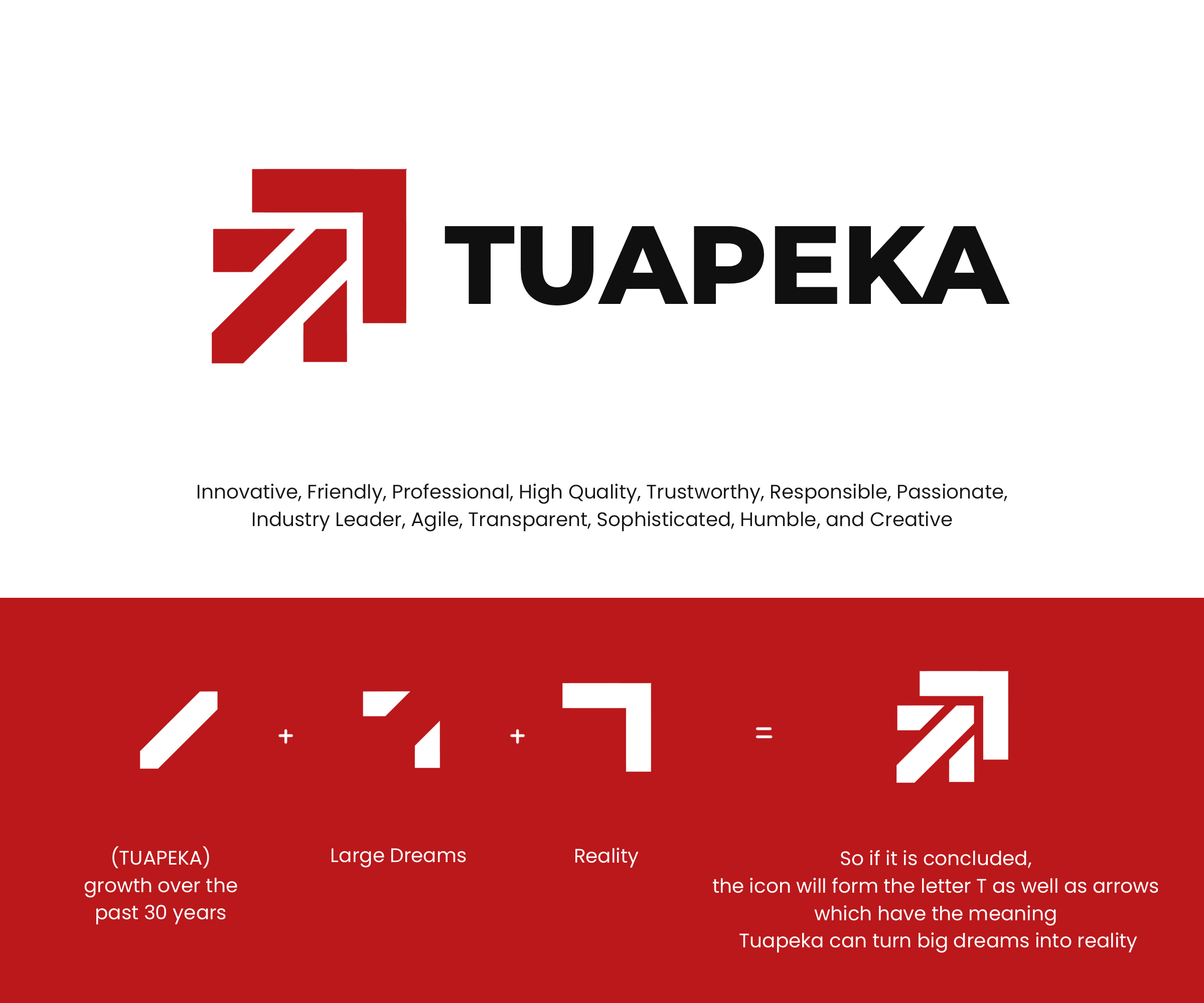 Logo Design by Nanda Elang for this project | Design #27416667