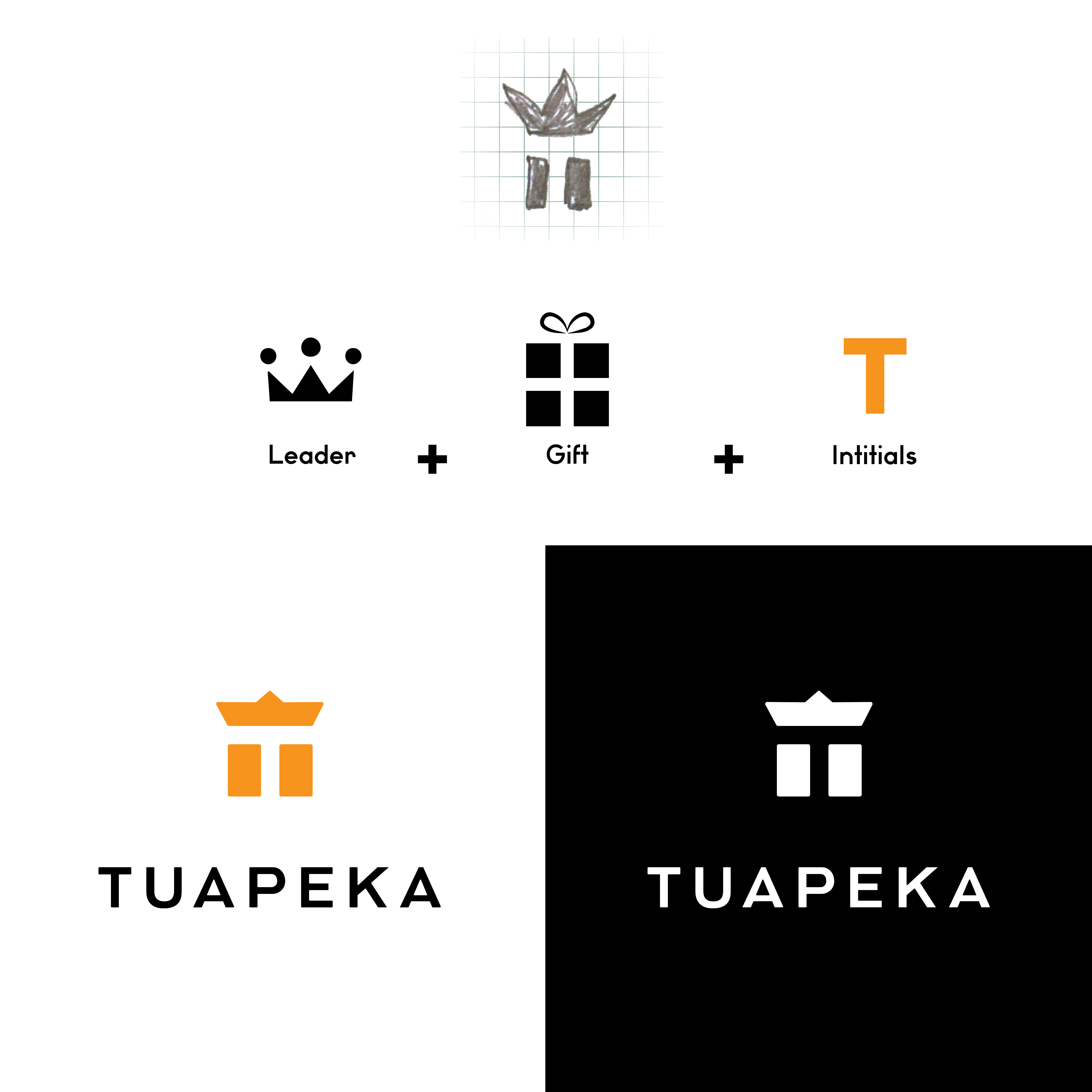 Design de Logo par Afnan_86 pour ce projet | Design #27401023