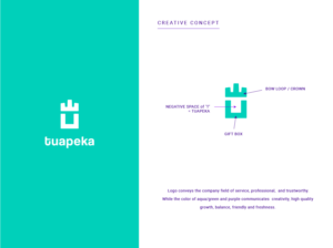 Diseño de Logo por wahwah para este proyecto | Diseño: #27428277