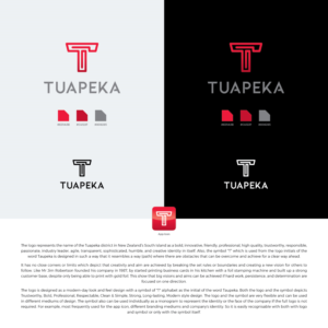 Logo Design by CS_Creatives for this project | Design: #27428819