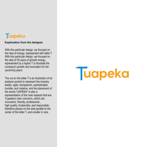 Logo Design by Tangantengen for this project | Design: #27416674