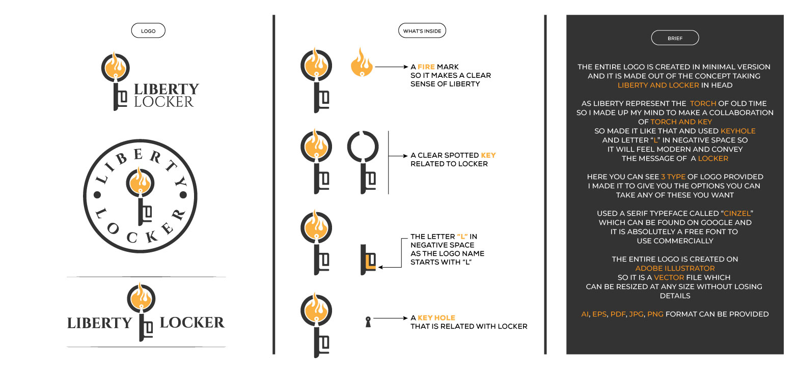 Logo-Design von ShahnoorSany für dieses Projekt | Design #27423239