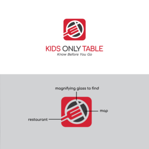 Logo Design by hoaihoai for this project | Design: #27430837