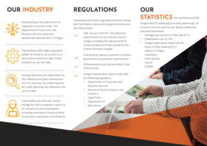 Flyer Design by Lili for this project | Design: #27407977
