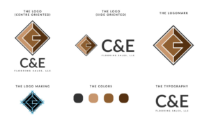 Logo Design by ShahnoorSany for this project | Design #27420342