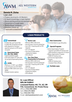 Why Use Me? | Design de Flyer par Hristo Itchov