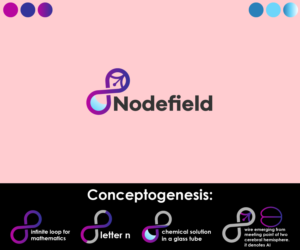 Logo Design by Nusrullah for this project | Design: #27418764