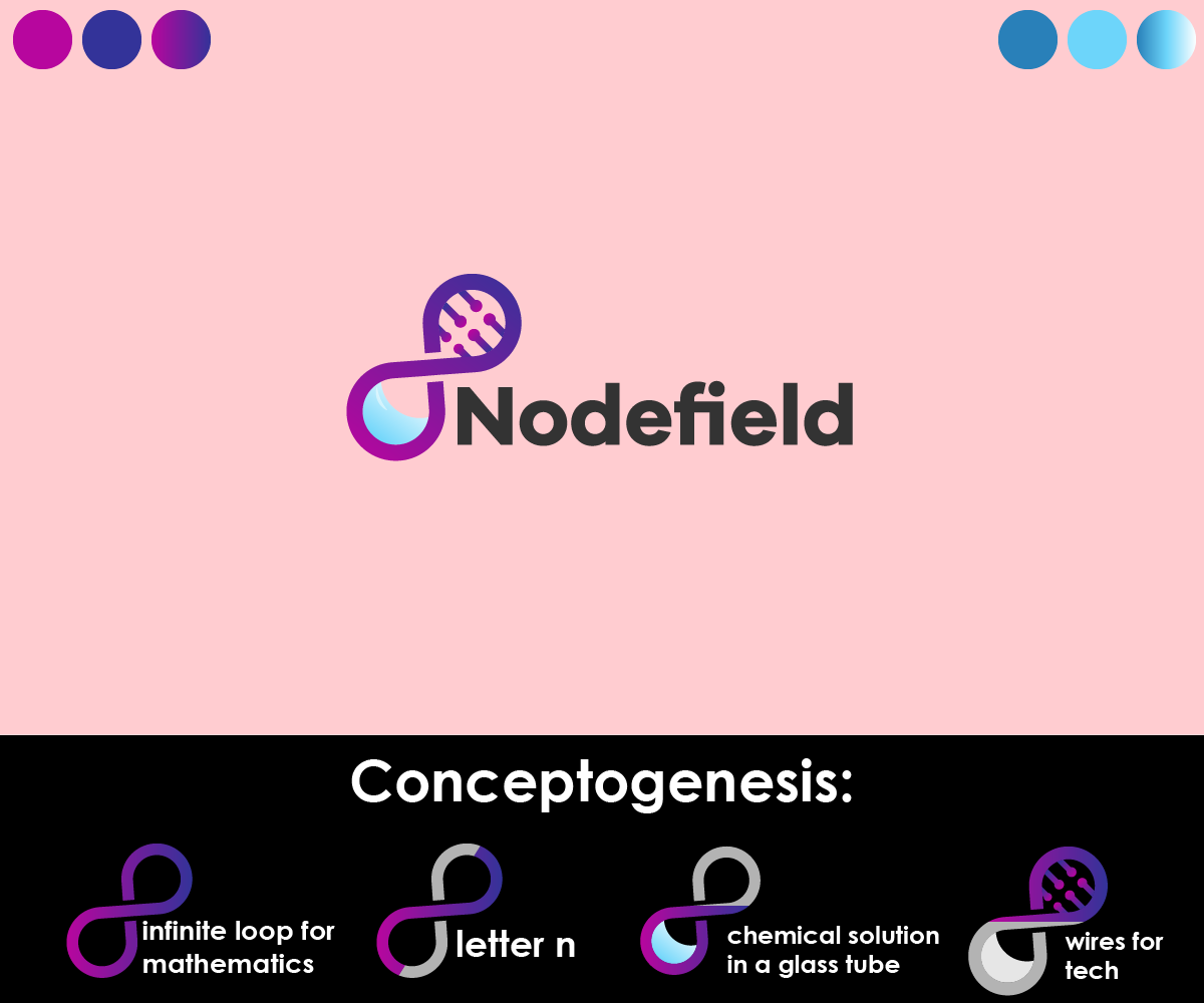 Logo-Design von Nusrullah für dieses Projekt | Design #27434330