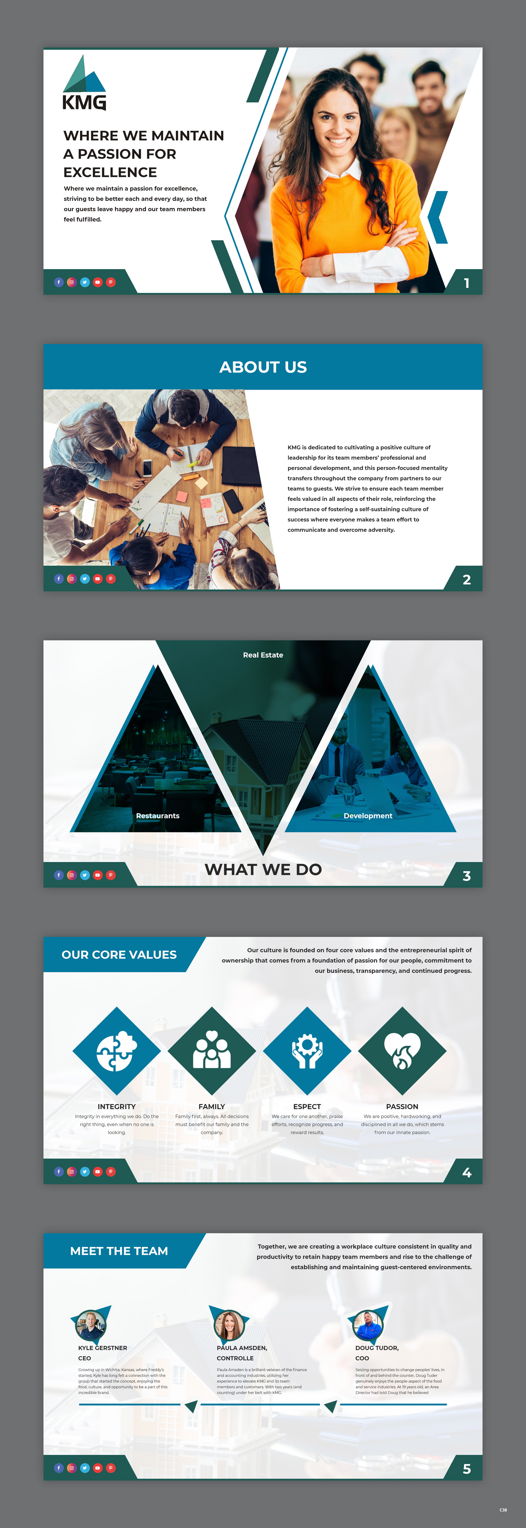 Diseño de PowerPoint por pb para KMG LLC | Diseño #27426385