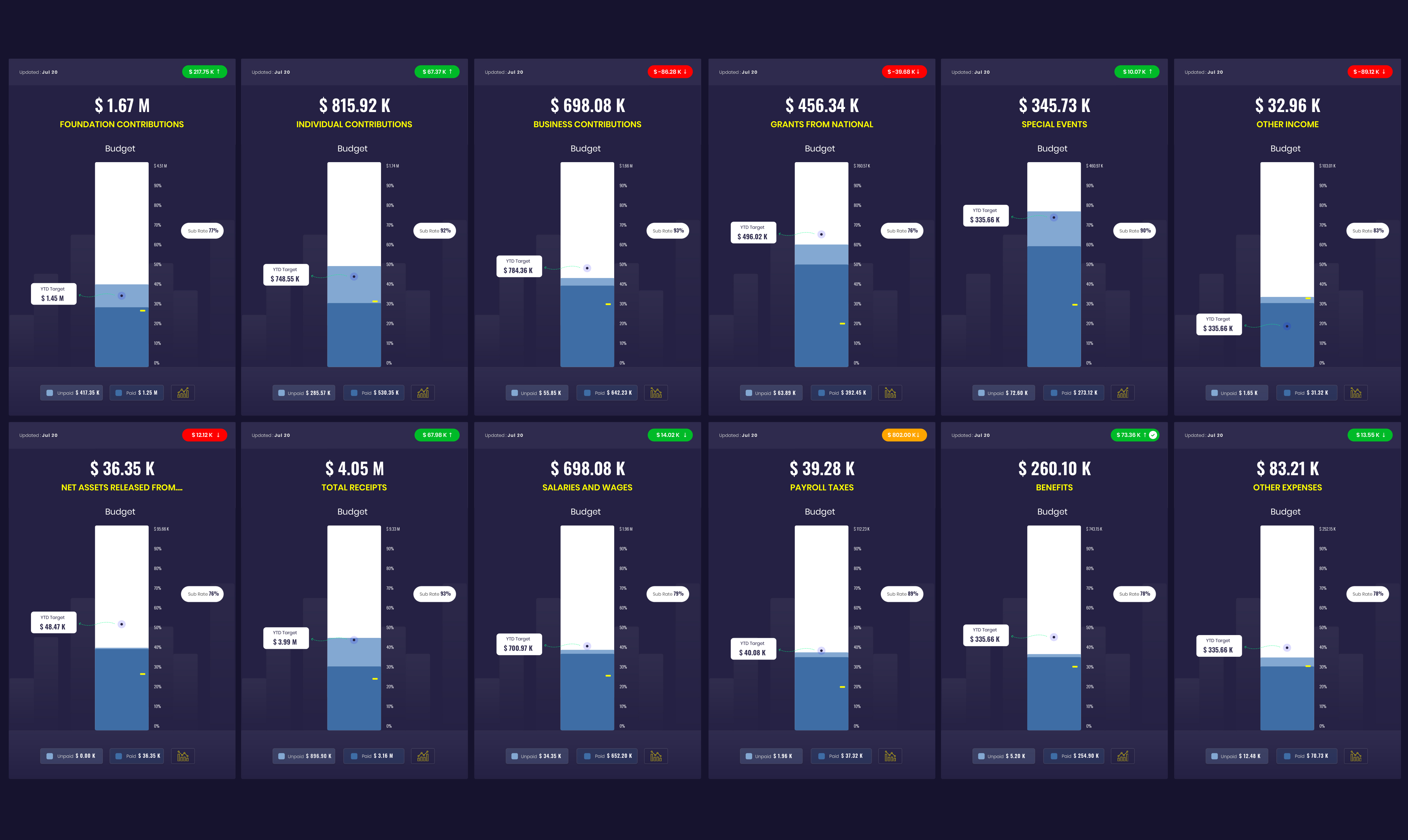 App Design by WebPixel for this project | Design #27428942