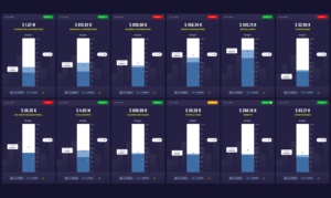App Design by WebPixel for this project | Design: #27428942