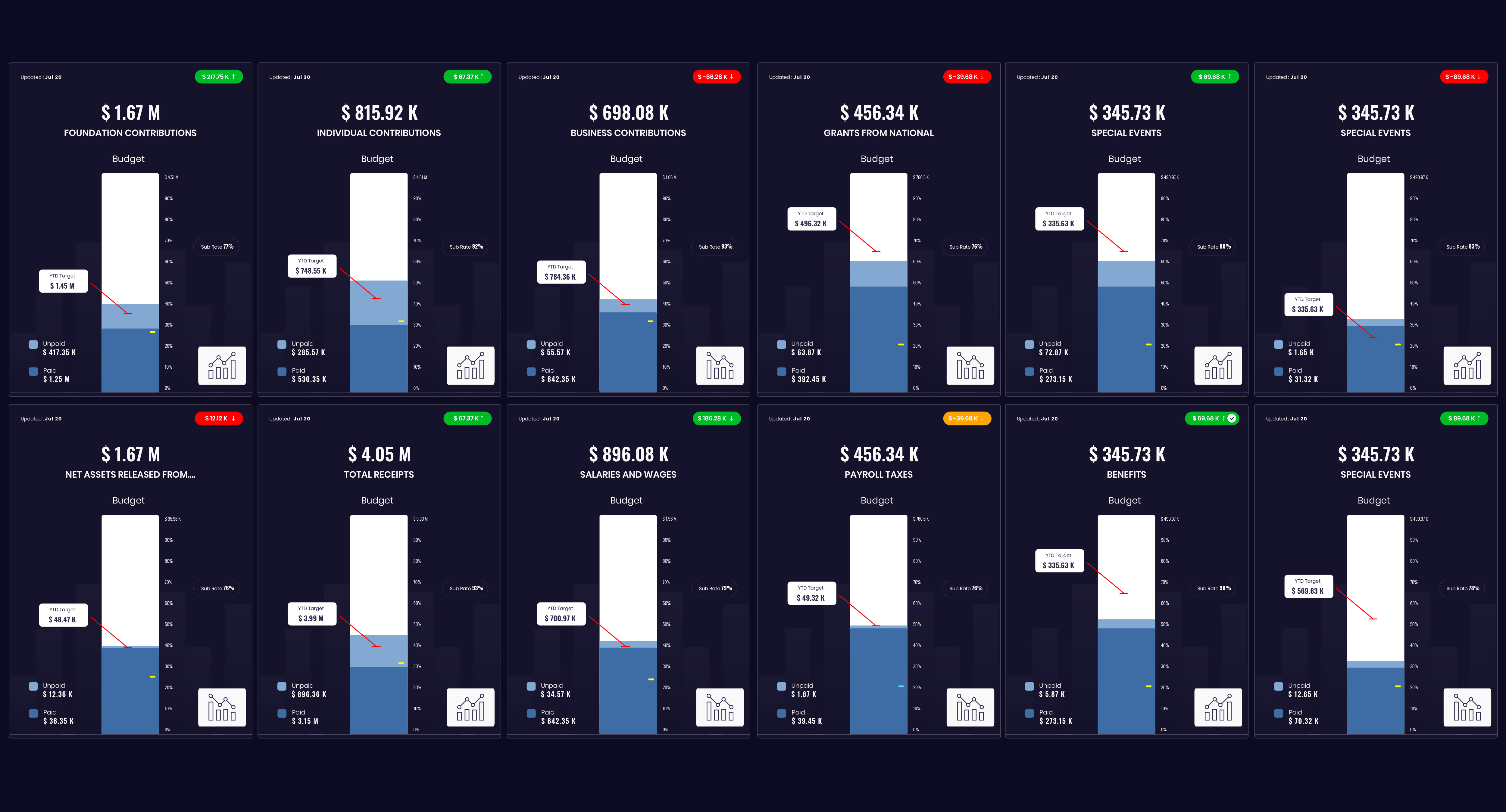 App Design by WebPixel for this project | Design #27441955