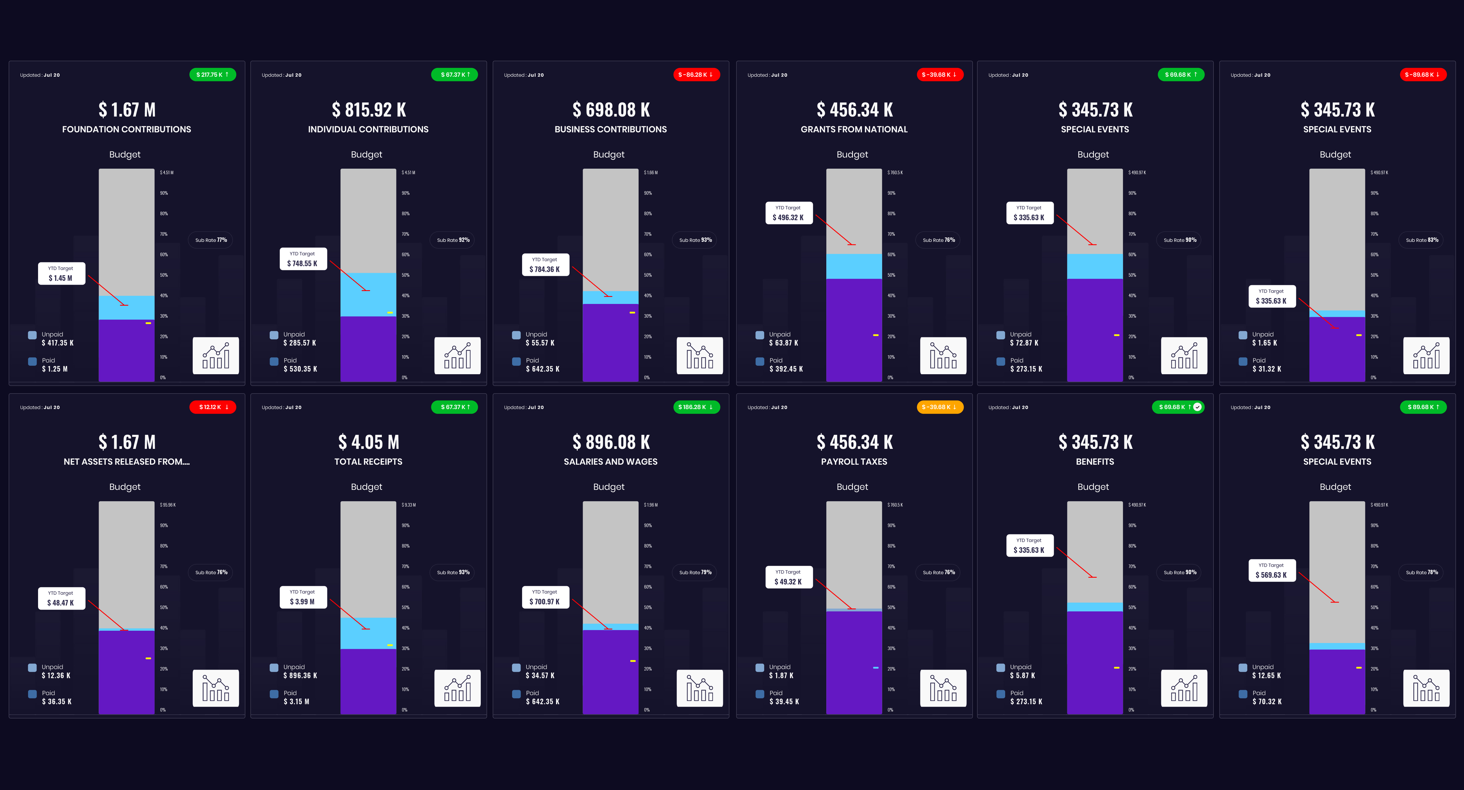 App Design by WebPixel for this project | Design #27441956