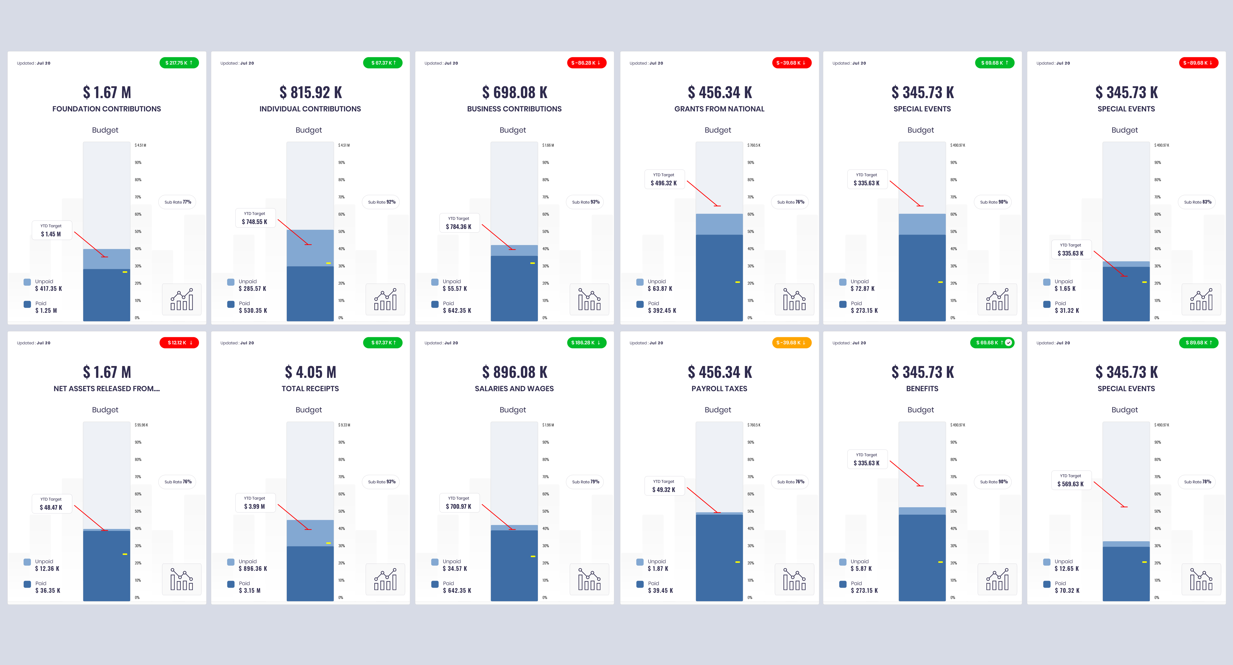 App Design by WebPixel for this project | Design #27441960