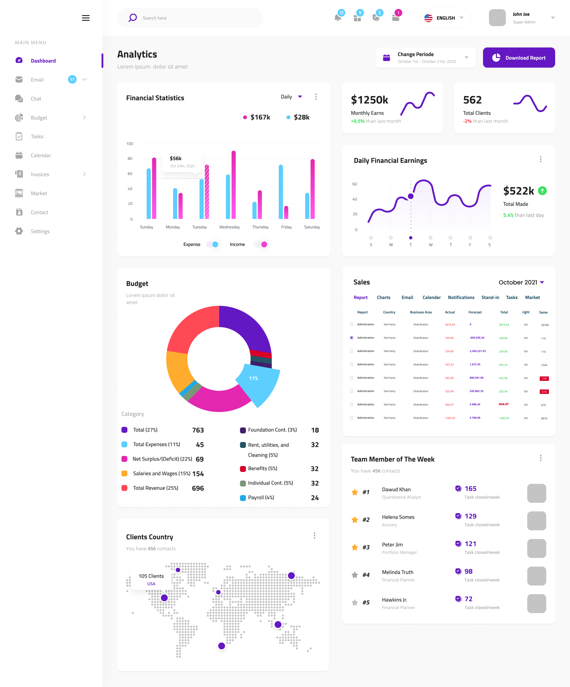 App Design by CameronJ for this project | Design #27434298