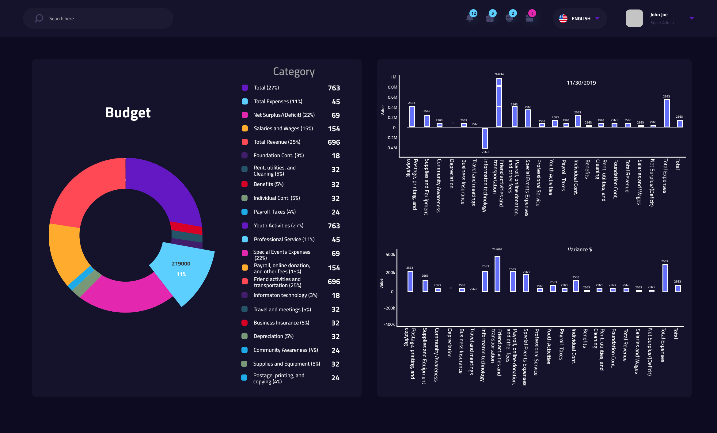 Design Application par CameronJ pour ce projet | Design #27444538