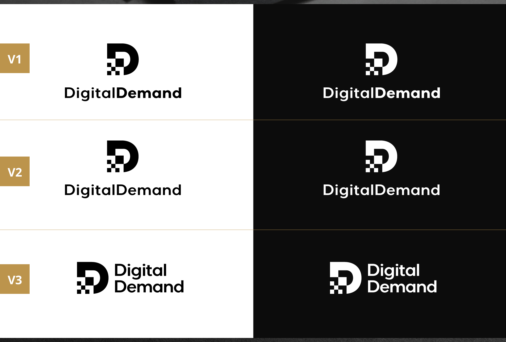 Logo Design by  Artman for this project | Design #27432274