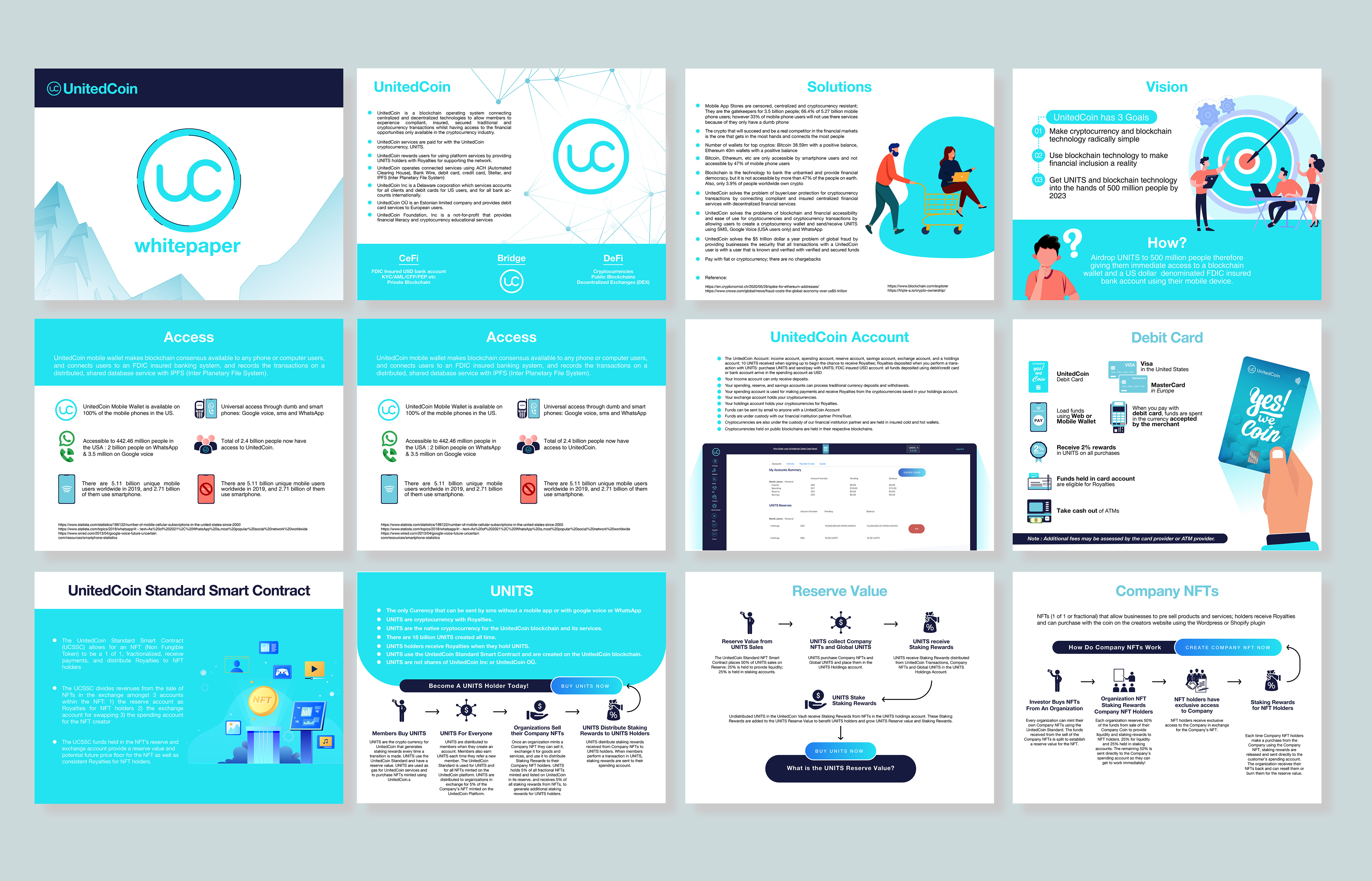 PowerPoint Design by widyaguna for this project | Design #27469817