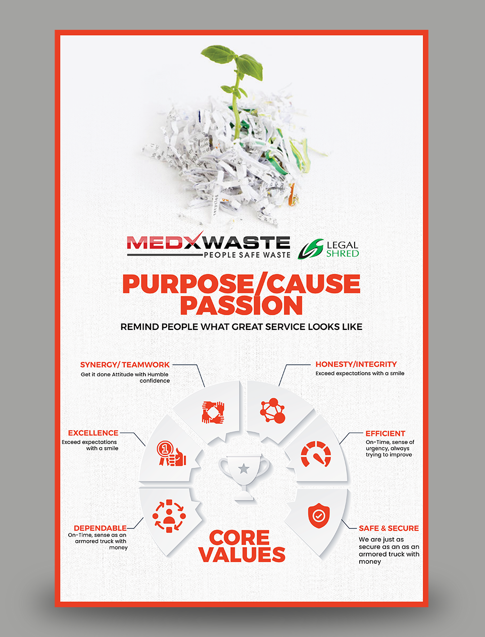Poster Design by buntijee1122 for this project | Design #27453840