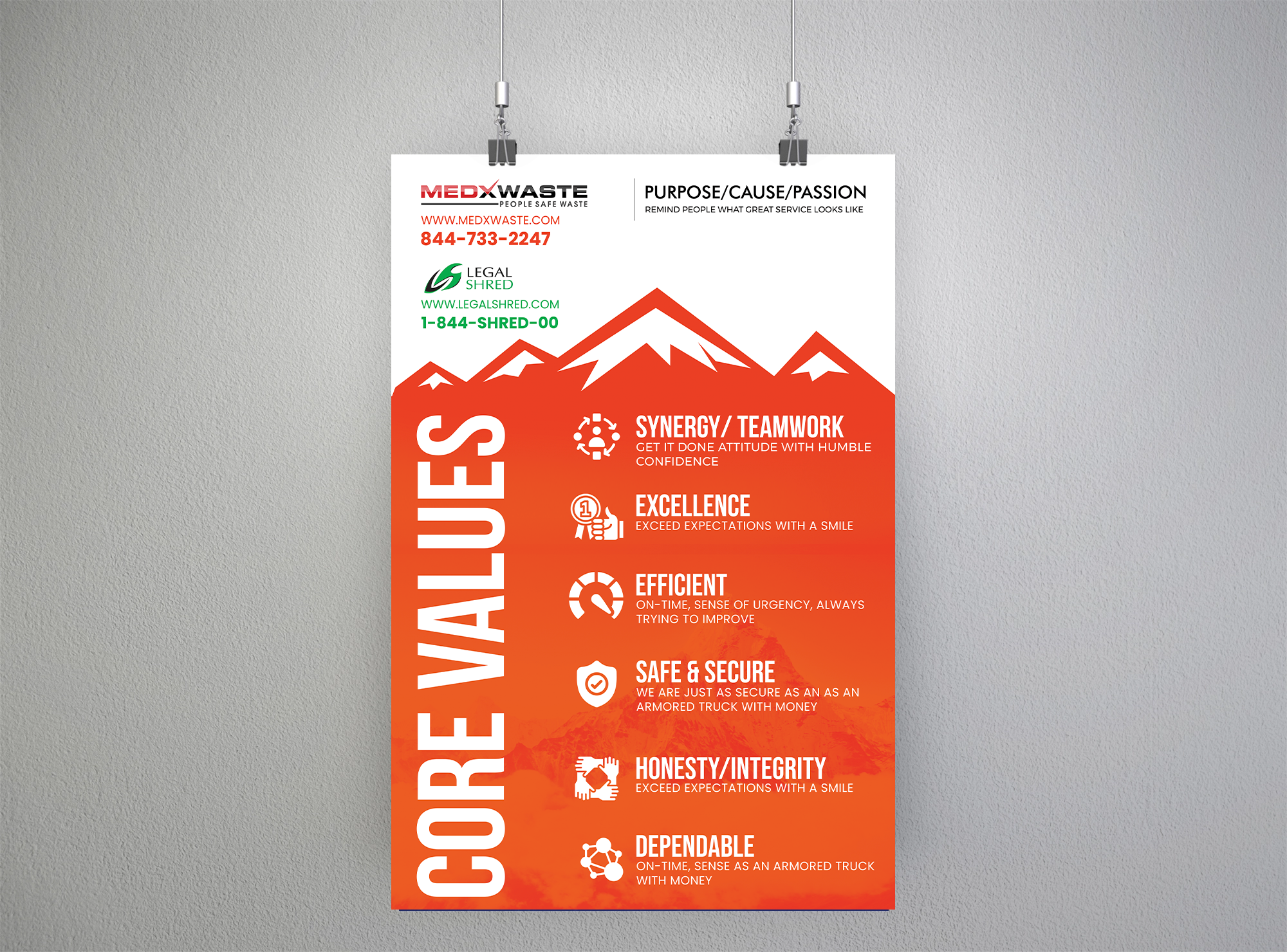 Poster Design by buntijee1122 for this project | Design #27458904